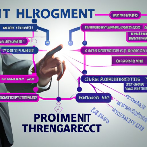 Benefits of Emerging Technologies on Supply Chain Management