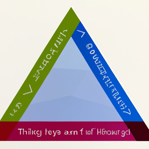 Exploring the Three Sides of Health: A Look at the Health Triangle
