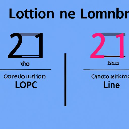 Comparing 2021 and 2022 Income Limits