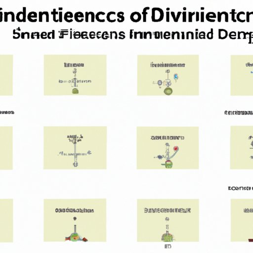 A Comprehensive Guide to Understanding Independent and Dependent Variables in Science