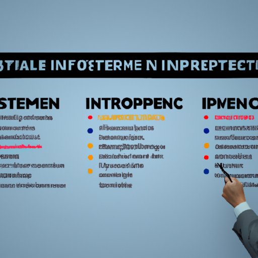 Exploring Different Types of Investment Options