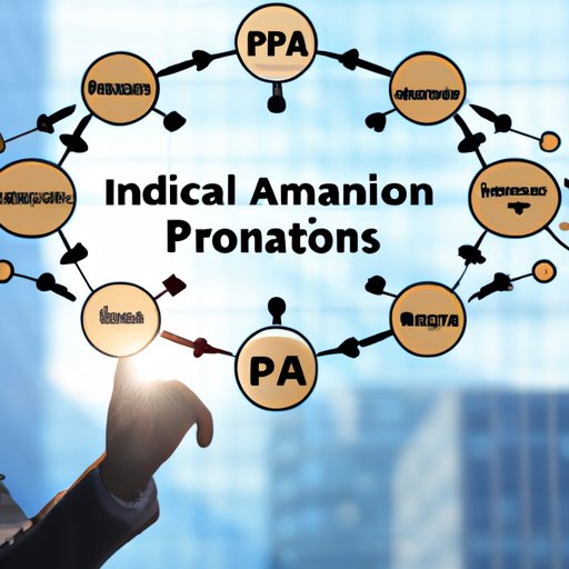 Exploring the Applications of Intelligent Process Automation IPA