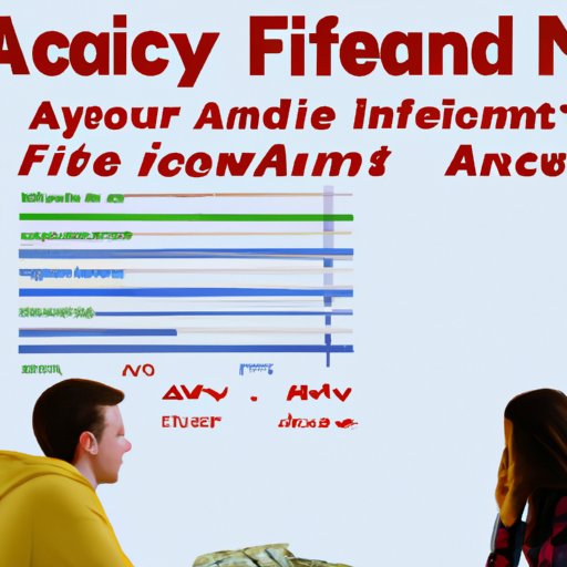 Understanding the Maximum Income to Qualify for Financial Aid