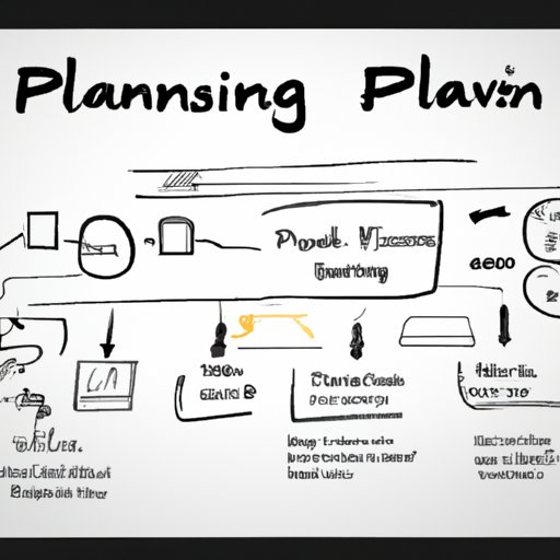 Understanding the Basics of Financial Planning