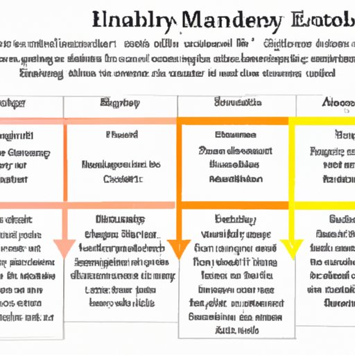 How Moods are Shaped Through Characterization in Literature