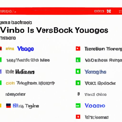 Exploring the Most Watched Music Videos on YouTube