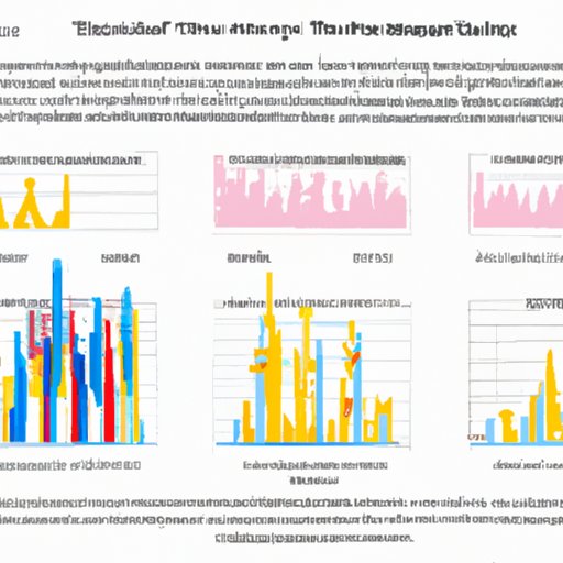 Analysis of What Makes the Most Watched Disney Movie So Popular