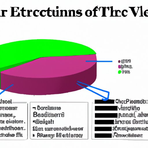 Analyzing the Impact of the Latest Star Trek Movie on Pop Culture