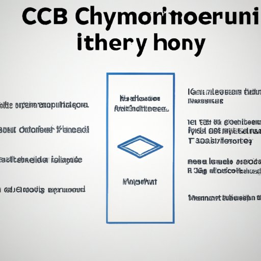 A Guide to the Future of Cryptocurrency