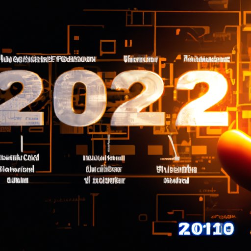 Examining the Technological Developments of Bitcoin in 2022