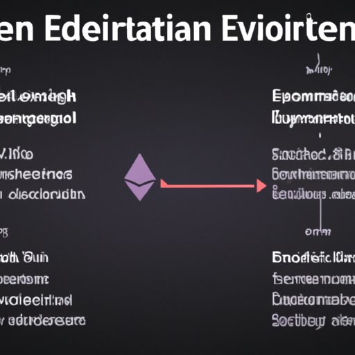 The Evolution of Ethereum: How Ethereum is Evolving as a Platform