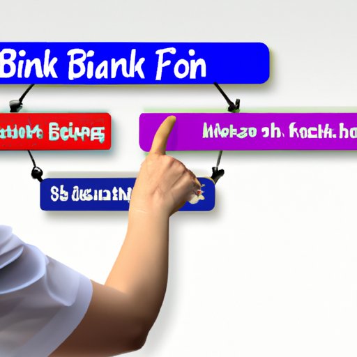 How to Choose the Right Vehicle for Bank Financing