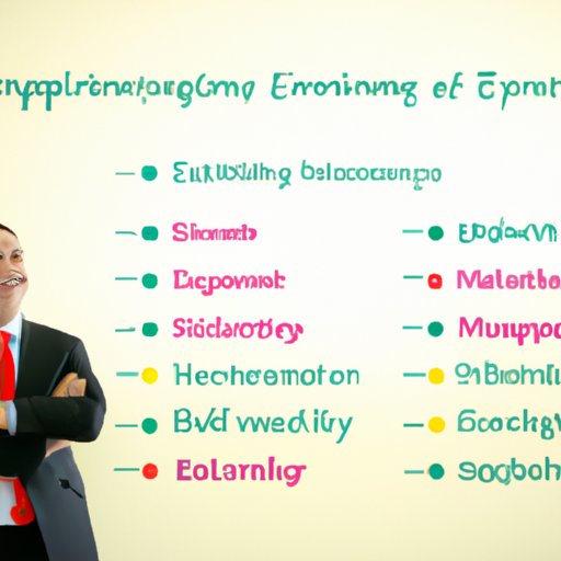 Role of Emotional Intelligence in Effective Leadership