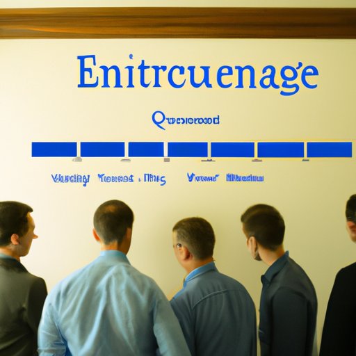 Examining the Connection Between Organizational Culture and Estimating Practices