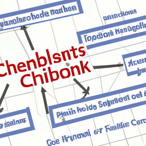 Examining the Benefits and Challenges of Various Supply Chains