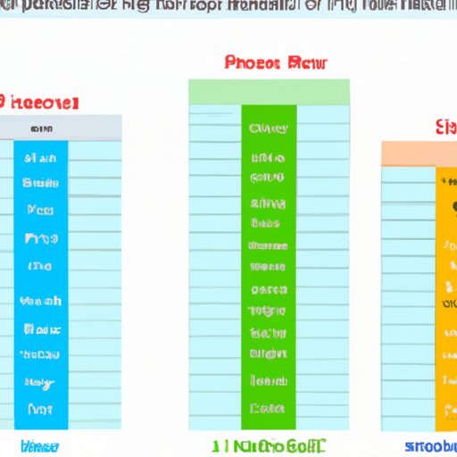 What is the Safest Investment? A Comprehensive Guide The Enlightened