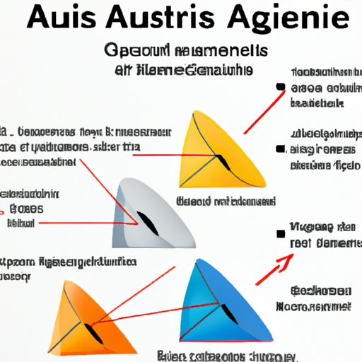 A Comprehensive Guide to Acoustics