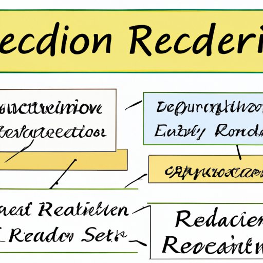 Analyzing the Benefits of a Comprehensive Approach to Reading Instruction
