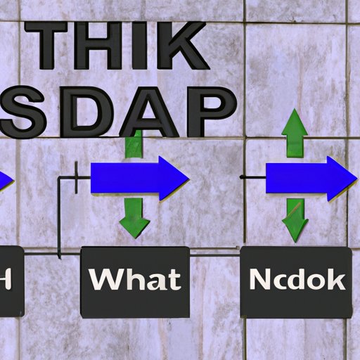 How to Take the Next Step in the Decision Making Process