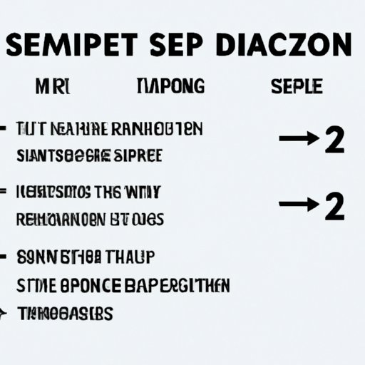 Recommendations for Using the Second Step in the Decision Making Process