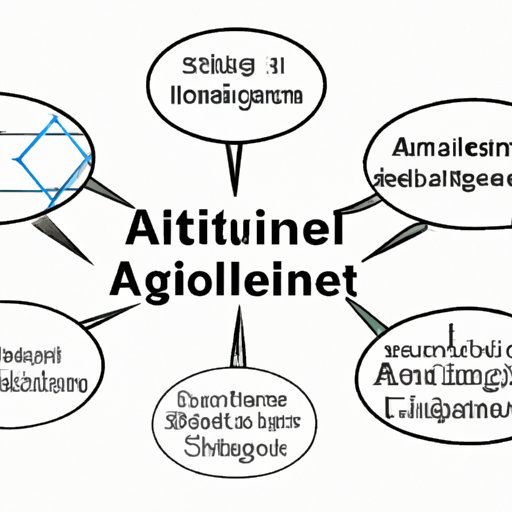 Understanding the Technical Definition of Artificial Intelligence