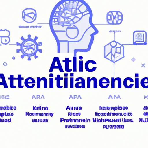 Exploring the Definition of Artificial Intelligence: A Technical Overview