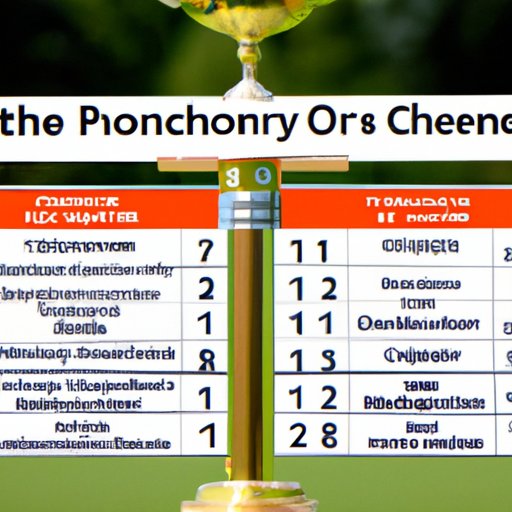 The Tour Championship: An Analysis of the Prize Money and Benefits