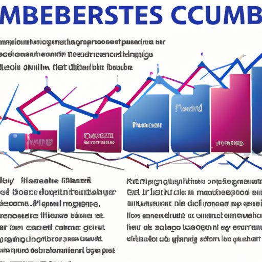 Impact of the U.S Chamber of Commerce on the Economy