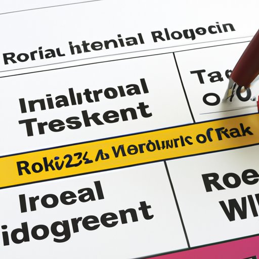 Understanding Total Risk in Investment Strategies