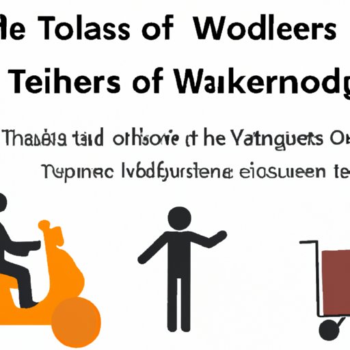 An Overview of Tour Wholesalers: What They Are and What They Do