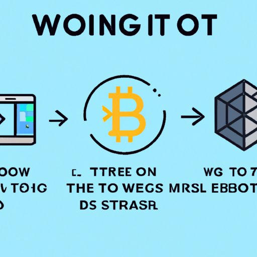 How to Trade Cryptocurrency: An Overview of the Basics