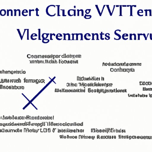 Examining the Link Between Technology Education Courses and Veteran Employment Outcomes