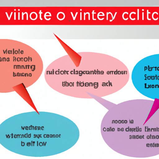 Discovering the Different Types of Voice in Literary Texts