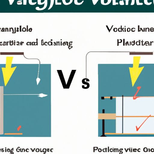 Voltage: Understanding the Physics and Applications 