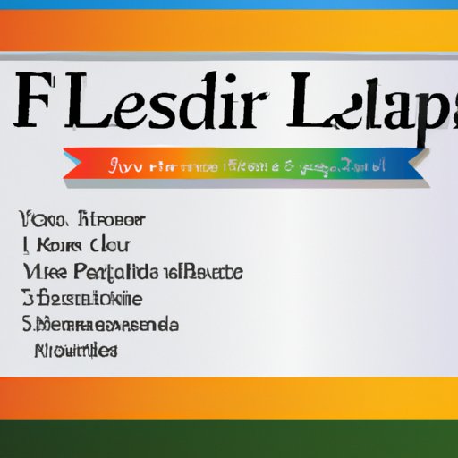 Analyze the Successes and Failures of Your Leadership Style and Reflect on What You have Learned