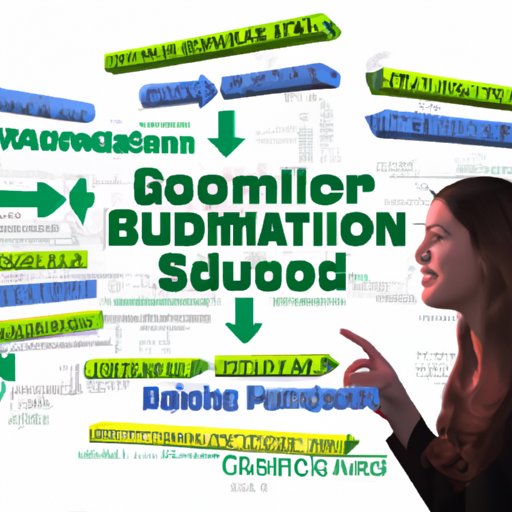 Navigating the Job Search as a Business Management Graduate