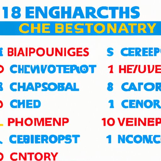 Top 10 Electrical Technology Careers