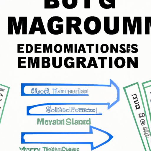 A Guide to Finding the Right Job for Your Business Management Degree