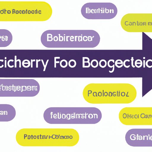 Exploring Career Paths: A Guide to Finding Jobs with a Bachelor of Science