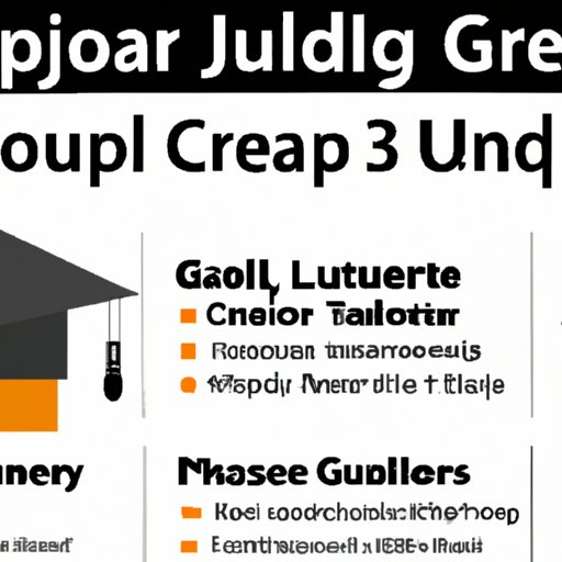 Tips for Landing a Job After Graduating with a Computer Programming Degree