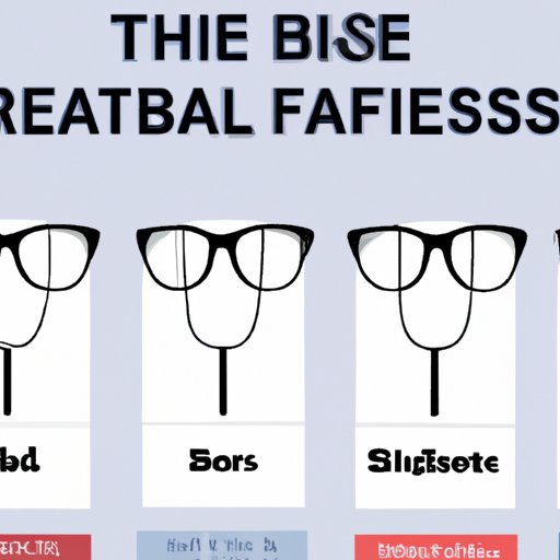 Identifying the Best Types of Eyeglasses for Your Face