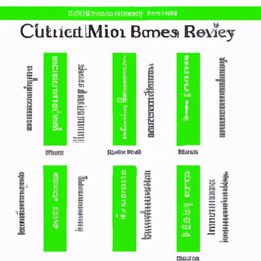 A Comparative Analysis of Popular Structures in Green Literature