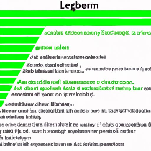 Unpacking the Thematic Elements of Green Literature