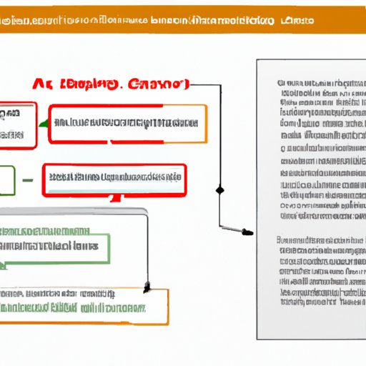 Understanding the Significance of Level of Evidence in a Literature Review