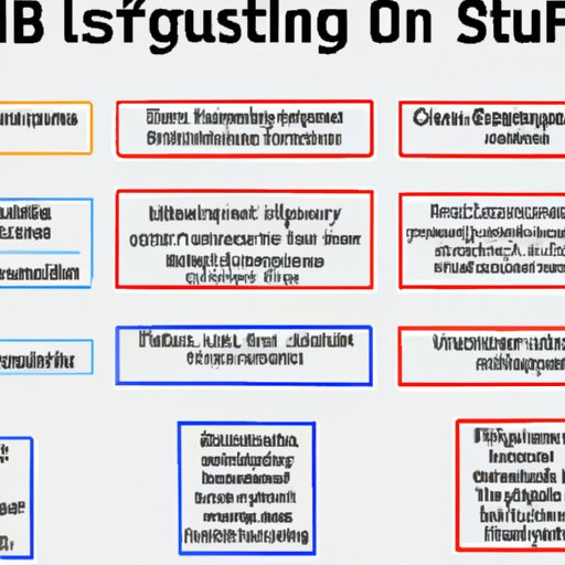 Overview of the Different Types of Licenses Needed to Start a Business