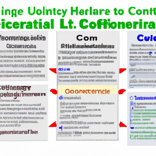 An Overview of the State and Local Licensing Requirements for HVAC Businesses