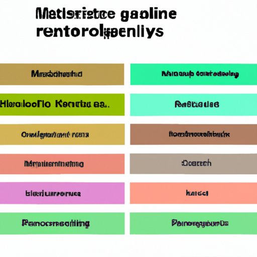 Properties of Minerals Used in Industry