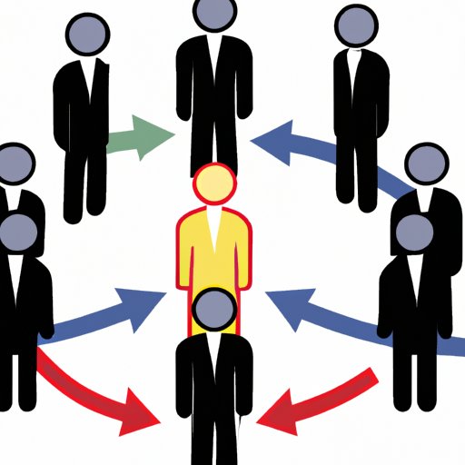 Examine the Role of Communication in Leadership