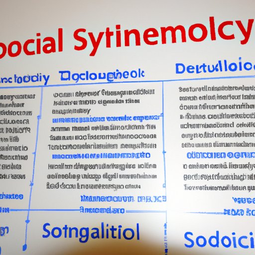 Analyzing the Scientific Methodology Used in Sociology