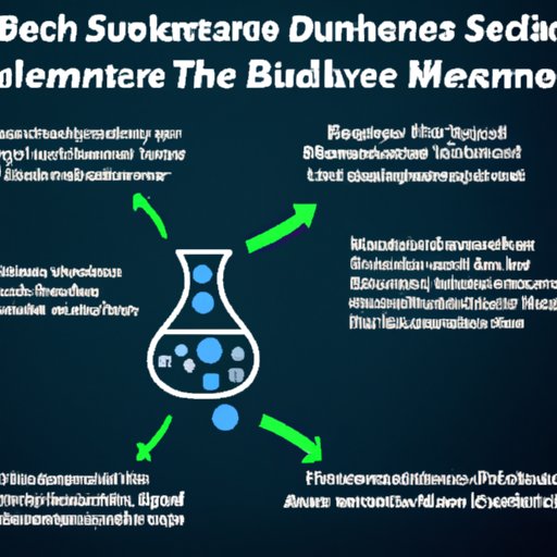 How to Leverage Your Biomedical Science Degree for Success